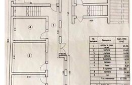 Pret atractiv: casa individuala 120 mp si 600 mp teren in zona ultracentrala din Campia Turzii