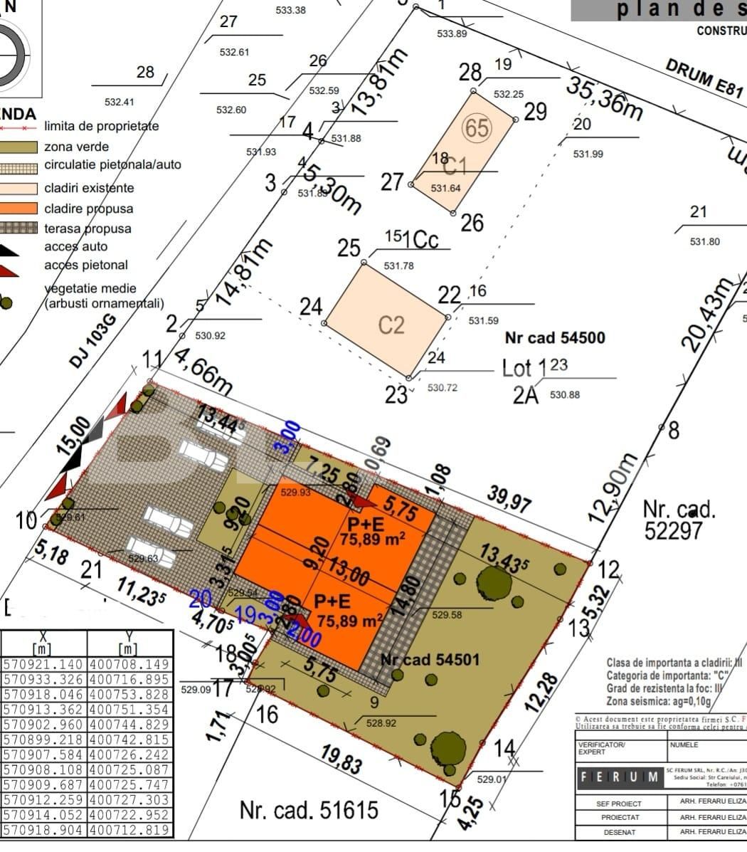 Teren de vânzare Exterior Sud - 102691TV | BLITZ Cluj-Napoca | Poza1