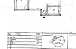 Apartament 2 camere, incalzire pardoseala, CF, parcare, zona Cetatii