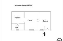 Apartament 1 camera, 25 mp semidecomandat, zona Piata Unirii!