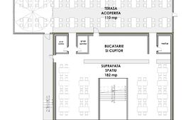 Afacere la cheie! Restaurant-pizzerie, clientela formata si randament foarte bun