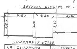 Spatiu comercial pretabil pentru alimentatie publica, zona Centrala