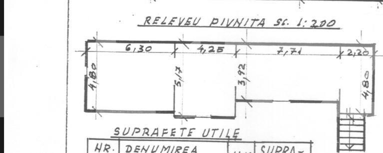 Spațiu comercial de închiriat Central - 106062SIC | BLITZ Cluj-Napoca | Poza2