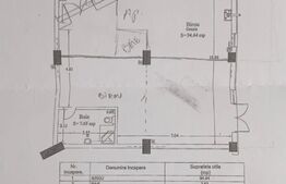 Spatiu comercial in zona ideala pentru investitie 