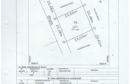 Teren Dambul Rotund extravilan