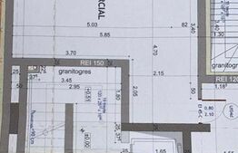 Spatiu comercial 45 mp, vad superb, 2 parcari, zona Centrala