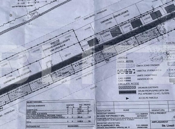 Teren de vânzare Sanpetru - 112142TV | BLITZ Brașov | Poza1