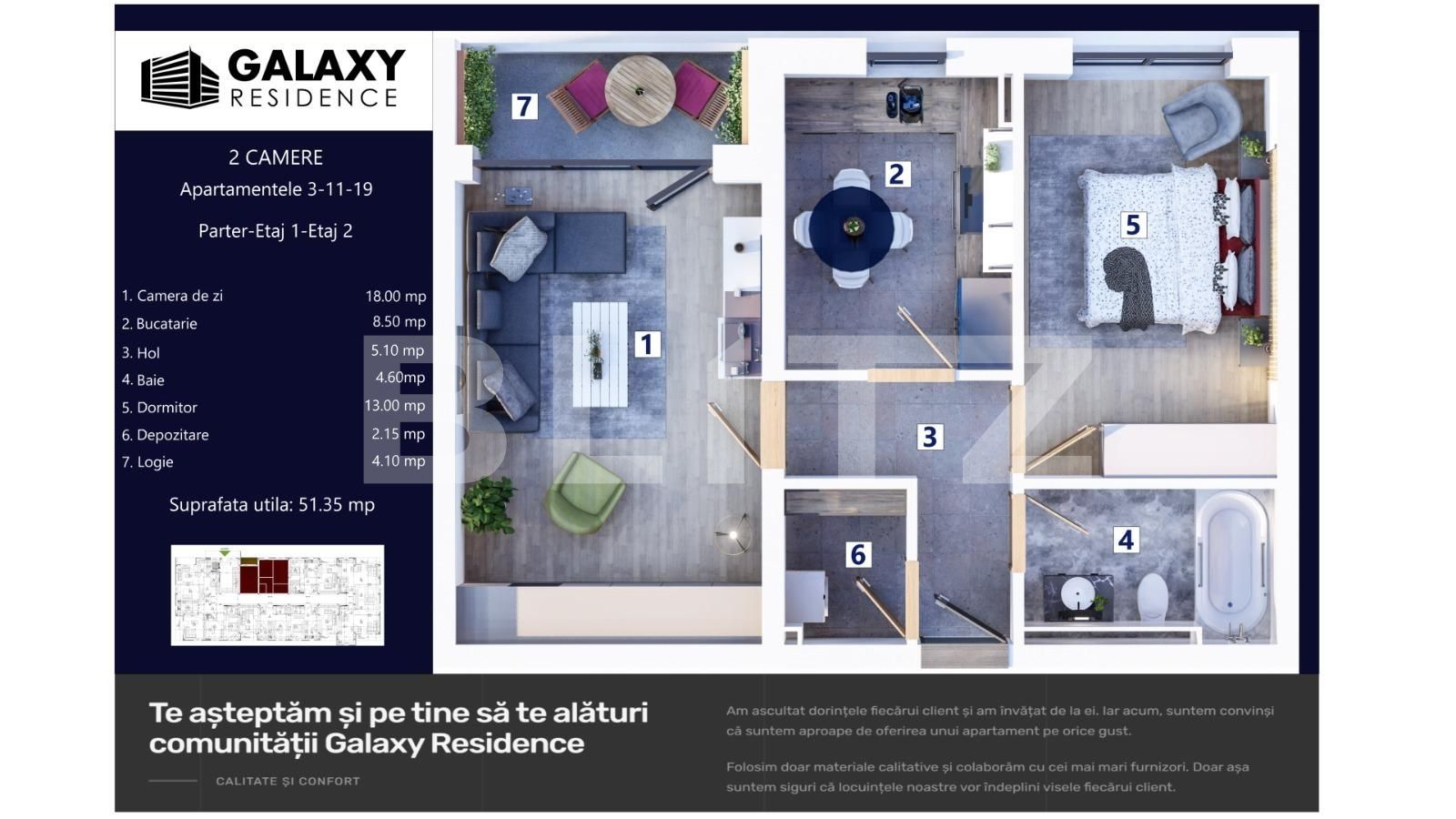 Apartament de vânzare 2 camere Tractorul - 114206AV | BLITZ Brașov | Poza1