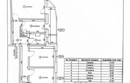 Apartament 3 camere, 57 mp, decomandat, zona Astra