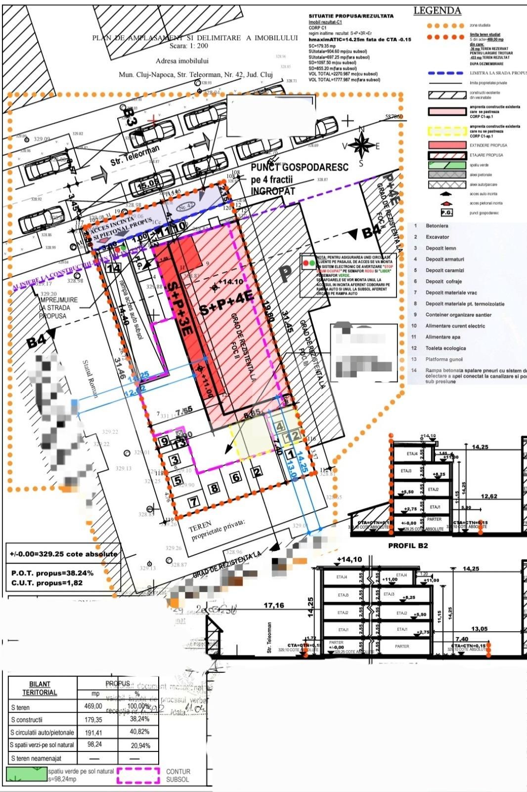 Teren de vânzare Marasti - 115274TV | BLITZ Cluj-Napoca | Poza8