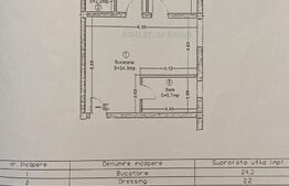 Apartament 3 camere,  gradina de 106 mp, Zona strazii Rozoare