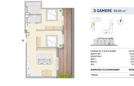 Apartament 3 camere, finisat, SEMICENTRAL!!