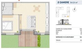 Apartament cu gradina, orientare sudica, zona SEMICENTRALA!!!