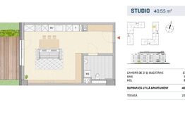 Apartament tip studio cu gradina, orientare VESTICA!!!