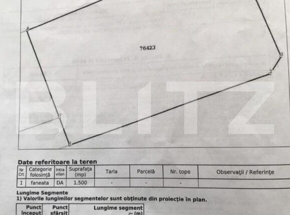 Teren de vânzare Floreşti - 116249TV | BLITZ Cluj-Napoca | Poza3