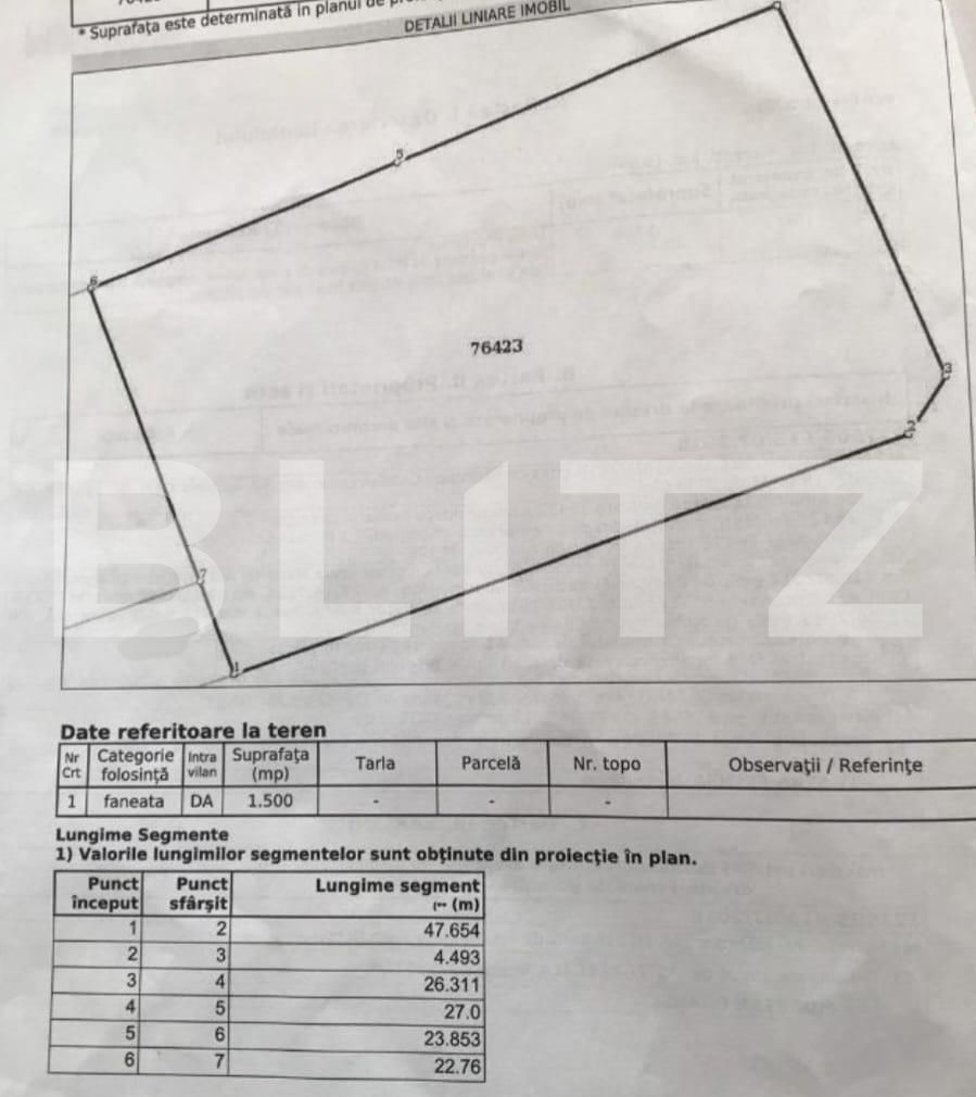 Teren de vânzare Floreşti - 116249TV | BLITZ Cluj-Napoca | Poza3