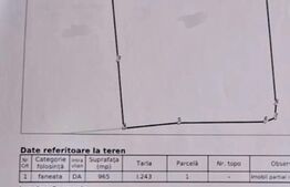 Teren intravilan, utilitati, drum asfaltat, in apropiere de Vila Gong, Gilau