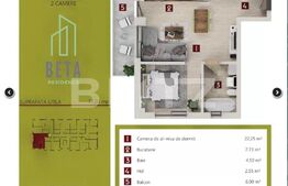 Apartament 2 camere, 37 mp, garaj, ansamblu premium, Beta Residence