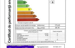 Garsonieră, 30mp, Astra