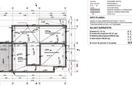 Comison 0%. Teren cu autorizatie casa individuala zona Lidl - Baciu