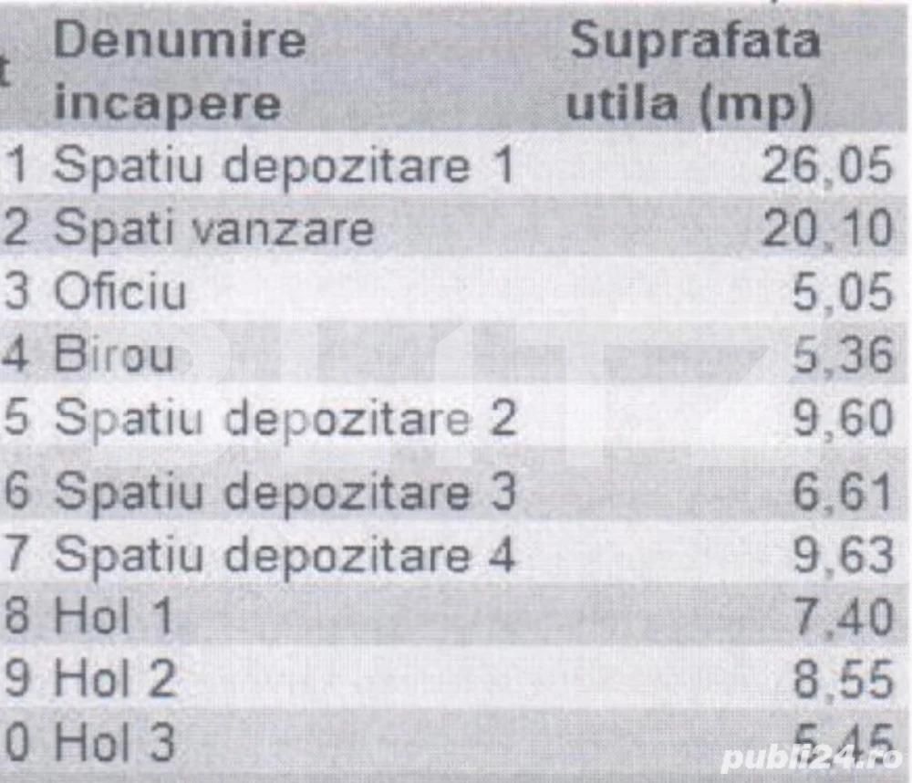 Spațiu comercial de închiriat Tractorul - 118205SIC | BLITZ Brașov | Poza2