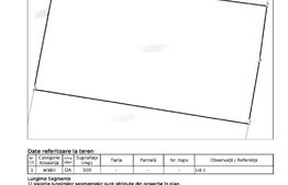 Teren intravilan, 500mp, certificat de urbanism, zona Tauti