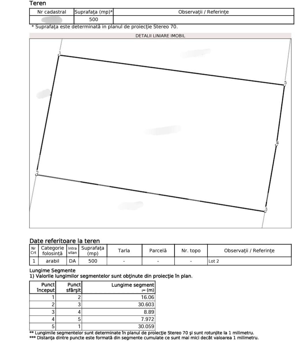 Teren de vânzare Floreşti - 119084TV | BLITZ Cluj-Napoca | Poza2
