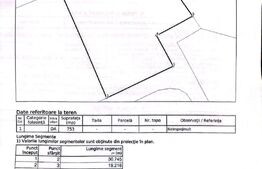 Teren intravilan, 743 mp, 30 ml front la drum,  Cheile Baciului