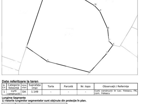 Teren construibil utilități Cluj | Poza5