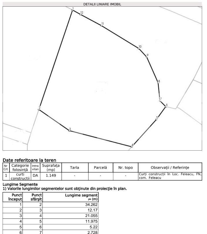 Teren construibil utilități Cluj | Poza5