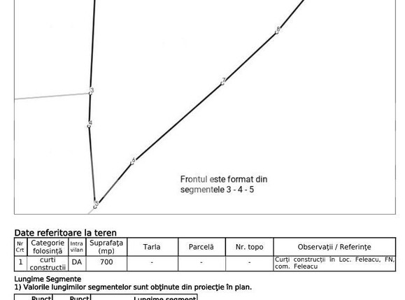 Teren construibil utilități Cluj | Poza5