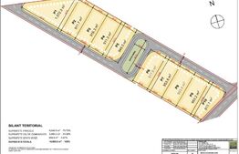 Exclusiv Blitz! Parcele de teren, 911 mp - 956 mp, pretabile contrucție casă individuală, Ciurila