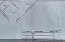 Casa individuala, 200mp, 850 teren,  zona Pod Ira