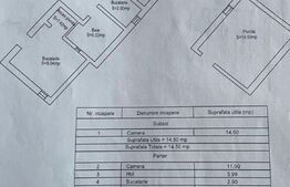 Casa individuala, 200mp, 850 teren,  zona Pod Ira