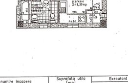 Apartament o camera, 42 mp, cu balcon, zona Mehedinti 