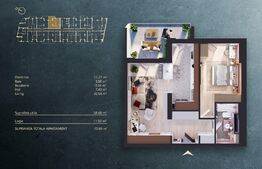 Apartament 2 camere intr-un Ansamblu rezidential Premium, zona Fabricii