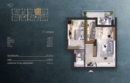 Apartament 2 camere intr-un Ansamblu rezidential Premium, zona Fabricii