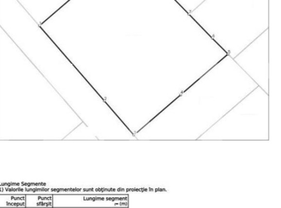 Teren de vânzare Feleacu - 125532TV | BLITZ Cluj-Napoca | Poza2