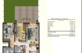 Apartament 3 camere, 2 bai, 72 mp utili, terasa, Platinia