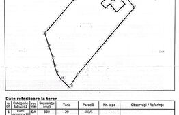 Casa demolabila 51mp, cu teren 900mp in Corpadea zona centrala