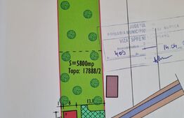 Teren Fanate / Drumul principal