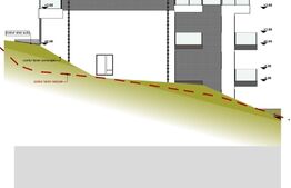  Teren de Vanzare cu AC in Grigorescu 