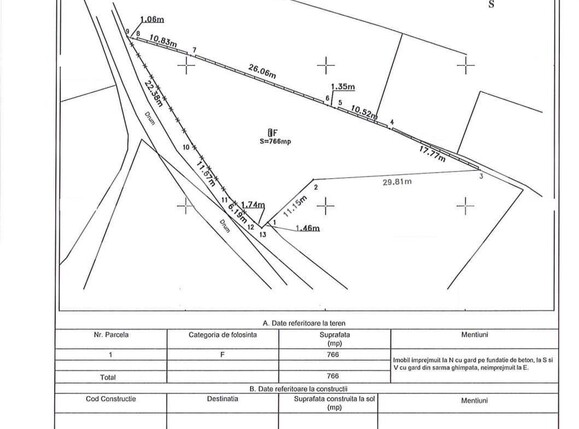 Teren de vânzare Feleacu - 127044TV | BLITZ Cluj-Napoca | Poza1