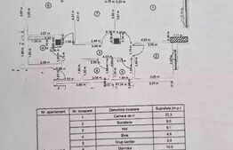 Apartament 3 camere, 76mp utili, zona Tractoru