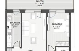 Apartament cu CF! Comision 0! Apartament cu 2 camere, 54mp, zona Centrala 