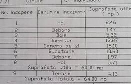 Apartament 2 camere, 60mp - Subcetate Sanpetru