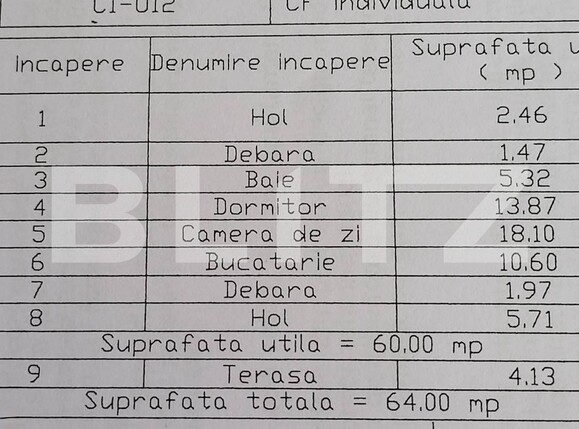 Apartament de vânzare 2 camere Sanpetru - 129705AV | BLITZ Brașov | Poza12