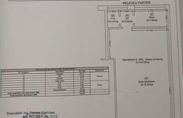 Spatiu comercial, 90mp, acces din trotuar, strada Horea, zona Garii
