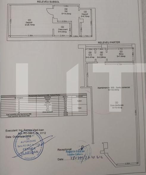 Spațiu comercial de închiriat Central - 129708SIC | BLITZ Cluj-Napoca | Poza4