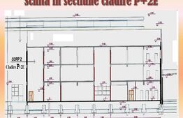 Platforma industriala cu potential de dezvoltare, 14000mp,  Turda 